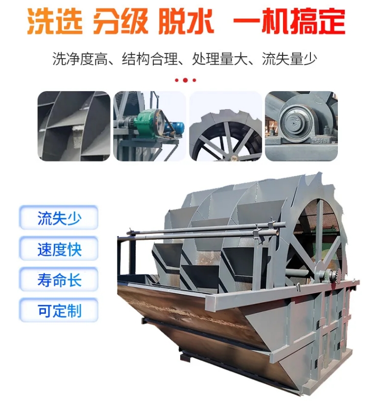 环保型叶轮洗沙机